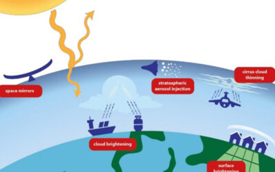 Un nuevo informe señala la relevancia de la tecnología de modificación de la radiación solar como herramienta contra el cambio climático